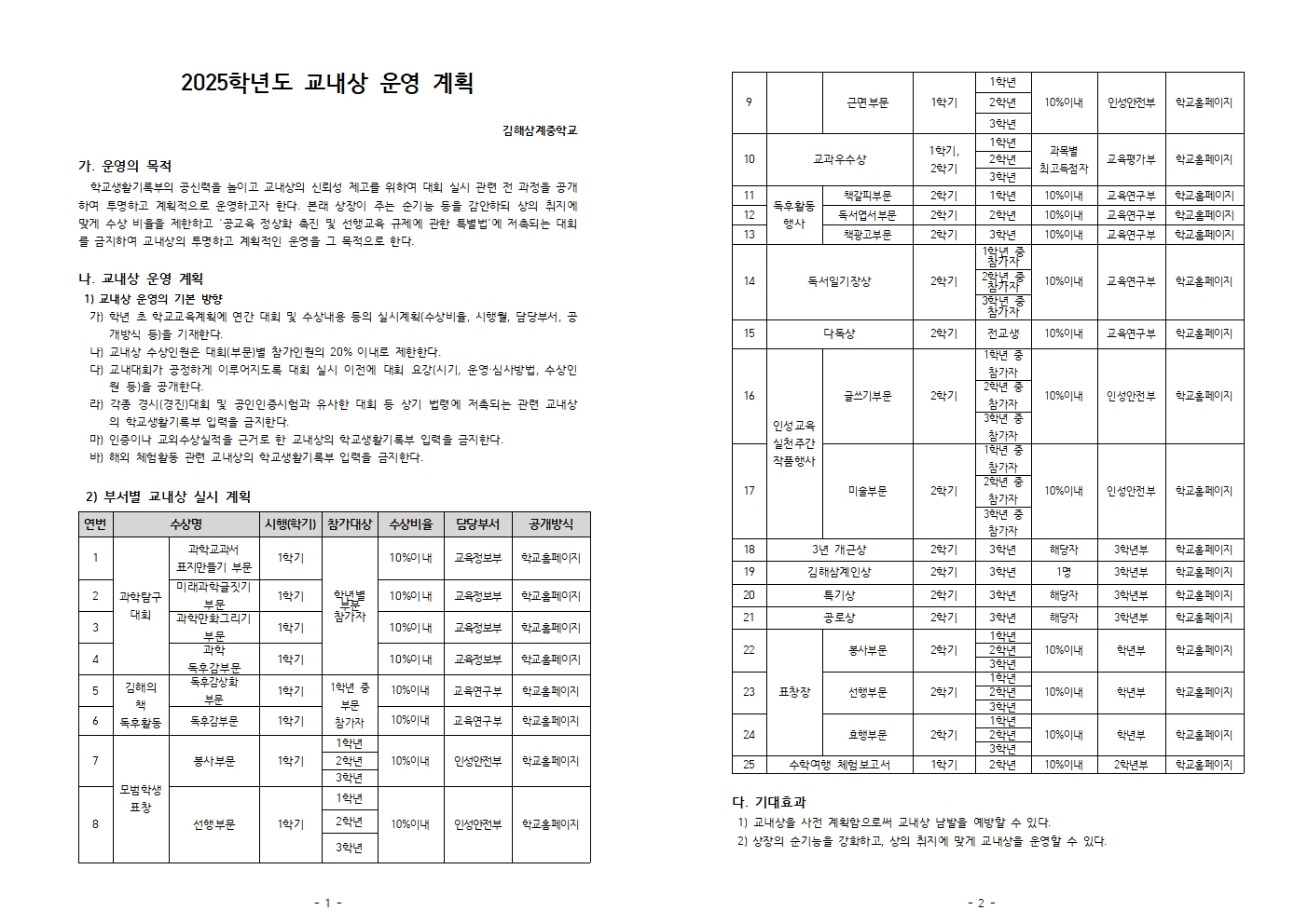 2025학년도 교내상 운영 계획001.jpg